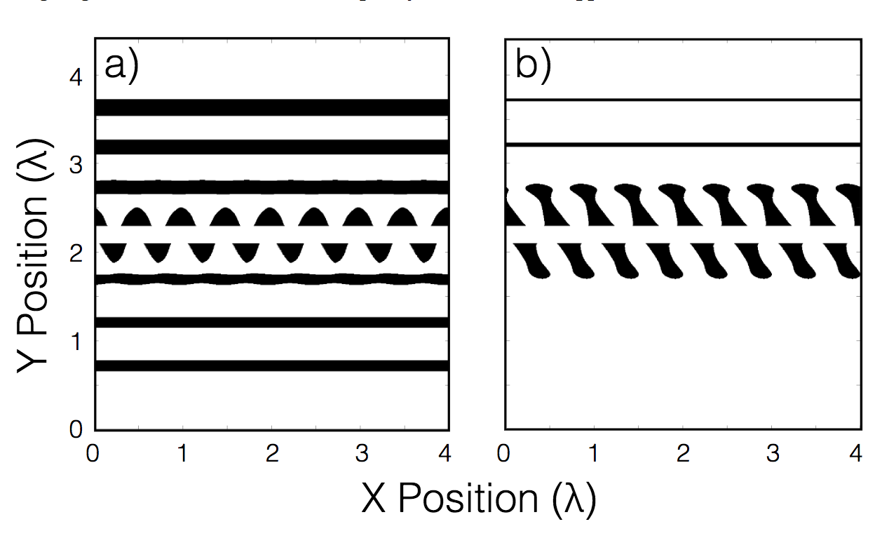 Dielectric laser accelerator design