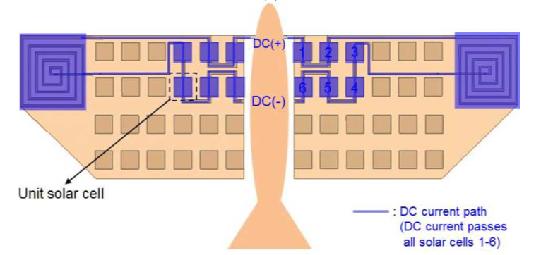 Flapping wing robot solar