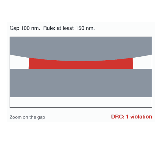 A design rule violation between a ring and a waveguide, then the fix that clears it