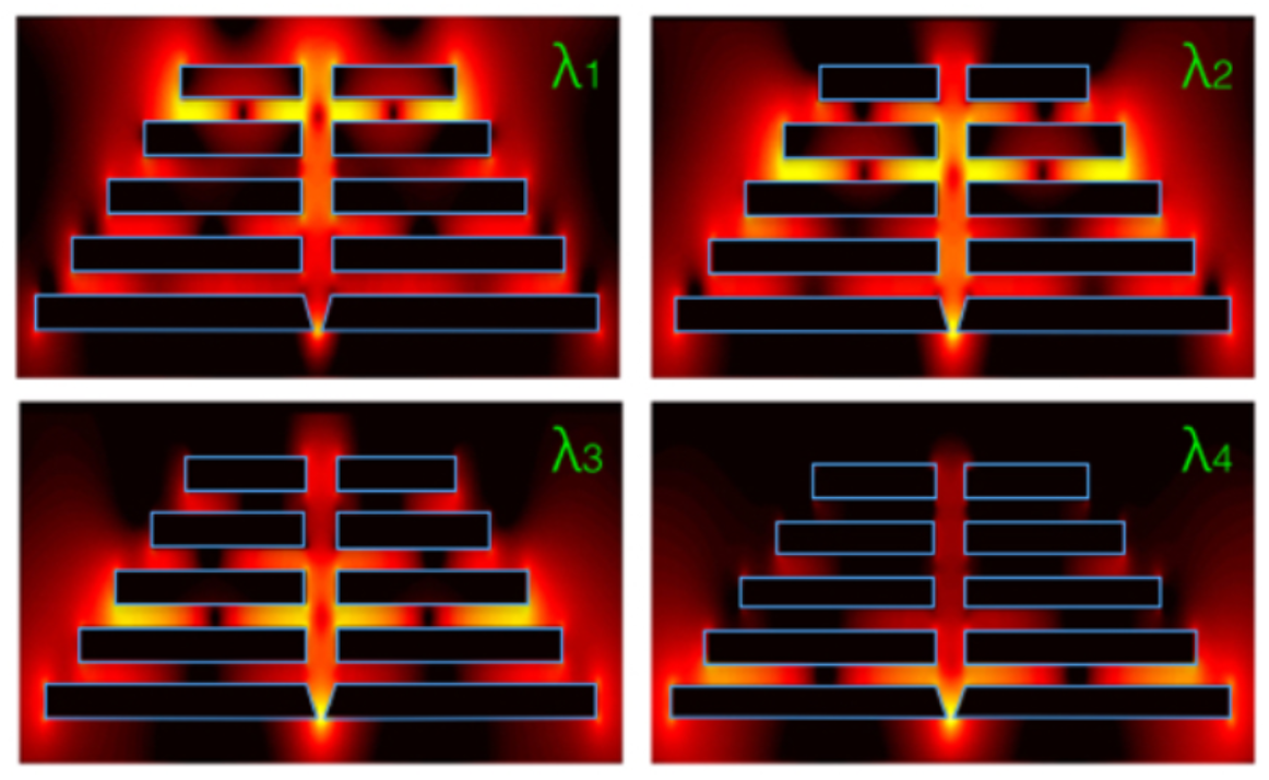 Plasmonic circuit theory