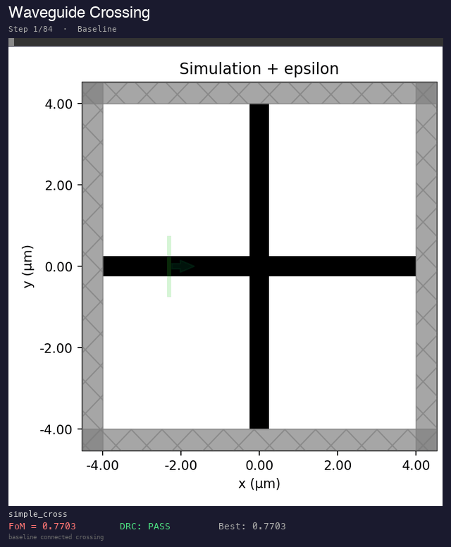AI agent designing photonic component